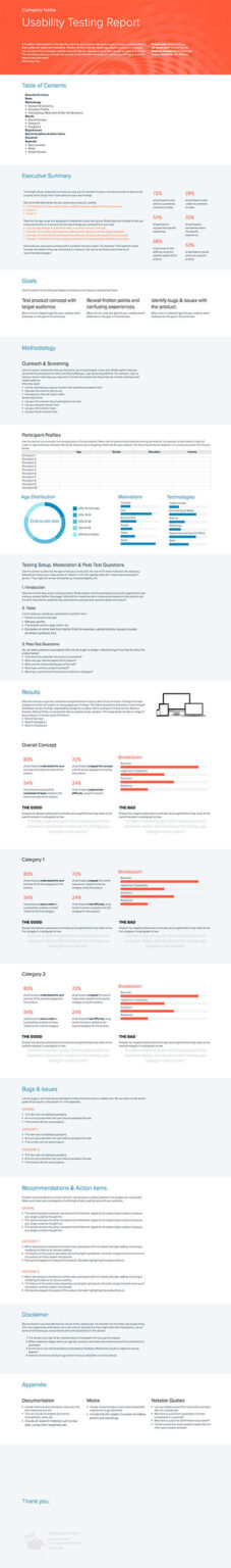 Usability Test Report Template