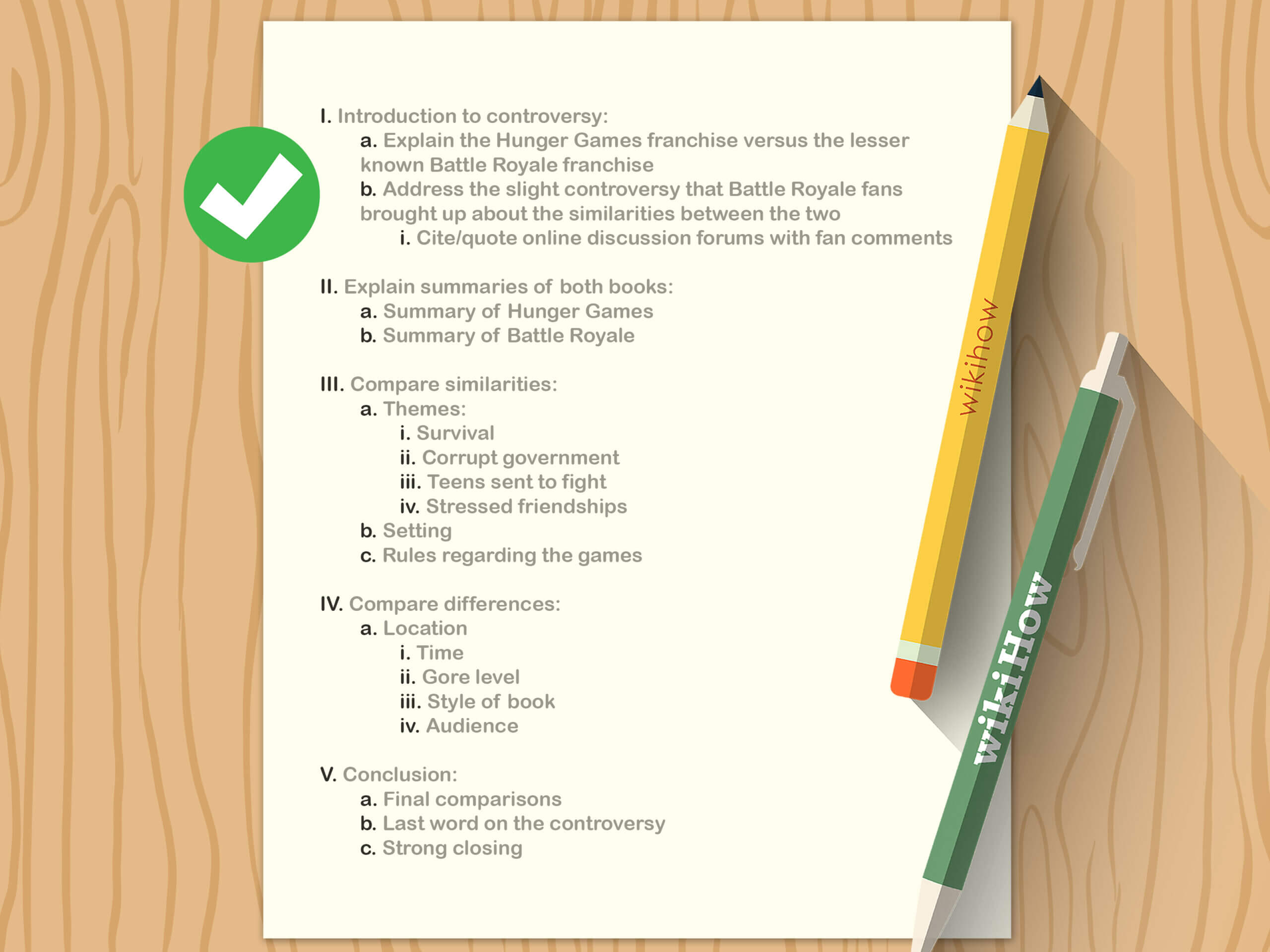 How To Write An Outline (With Pictures) – Wikihow For Skeleton Book Report Template