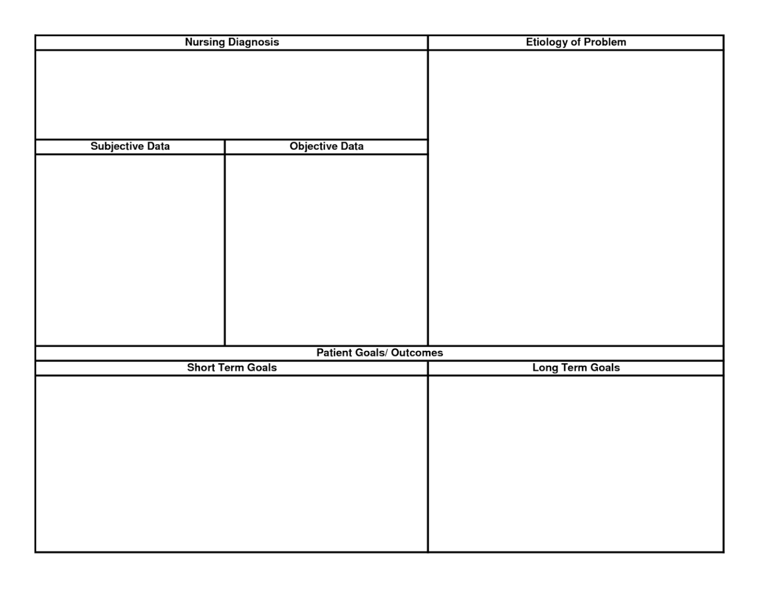 Hypertency Nursing Care Plan For Hypertension Patient Pdf Intended For