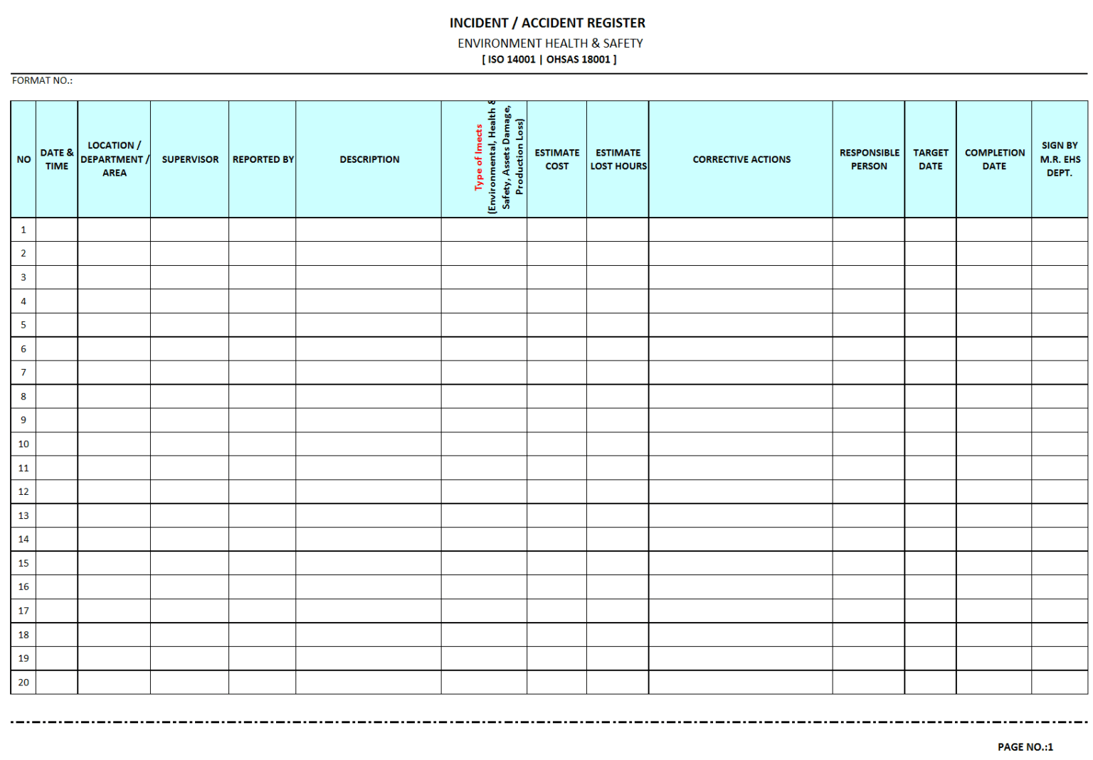 Incident Report Register Template – Pray.gelorailmu.com