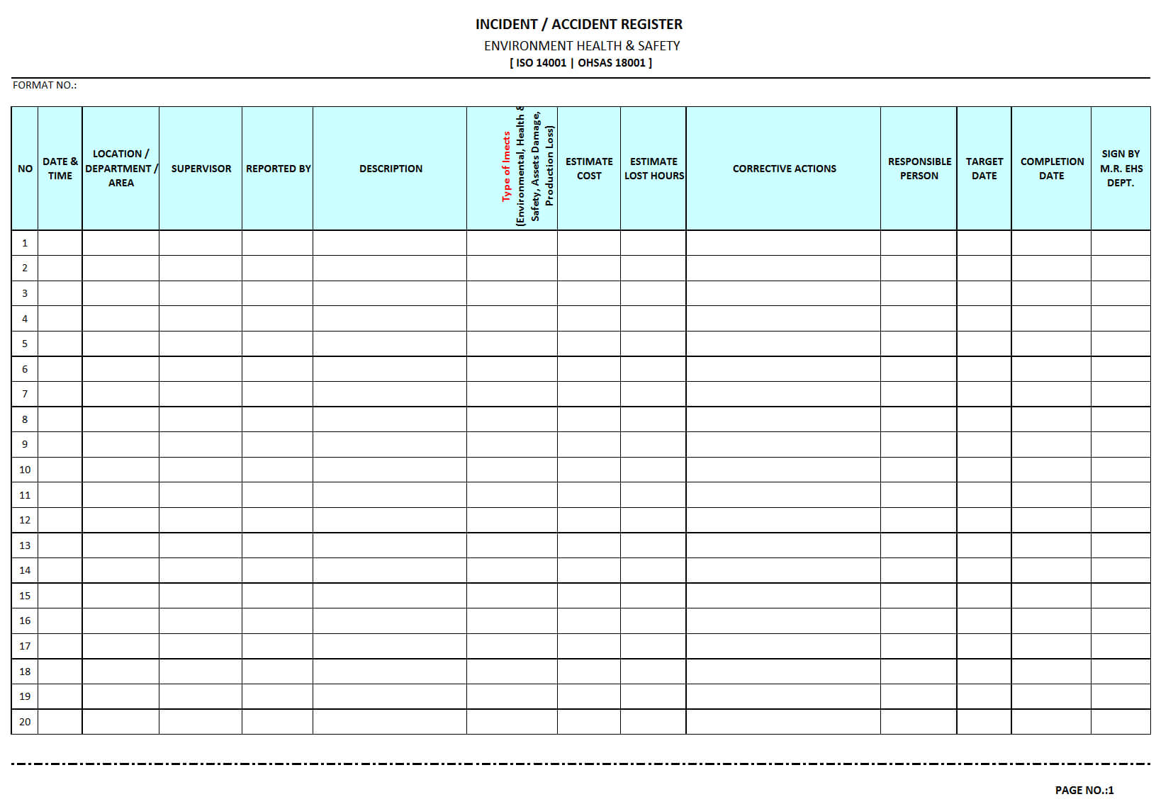 Incident / Accident Register - Pertaining To Incident Report Register Template