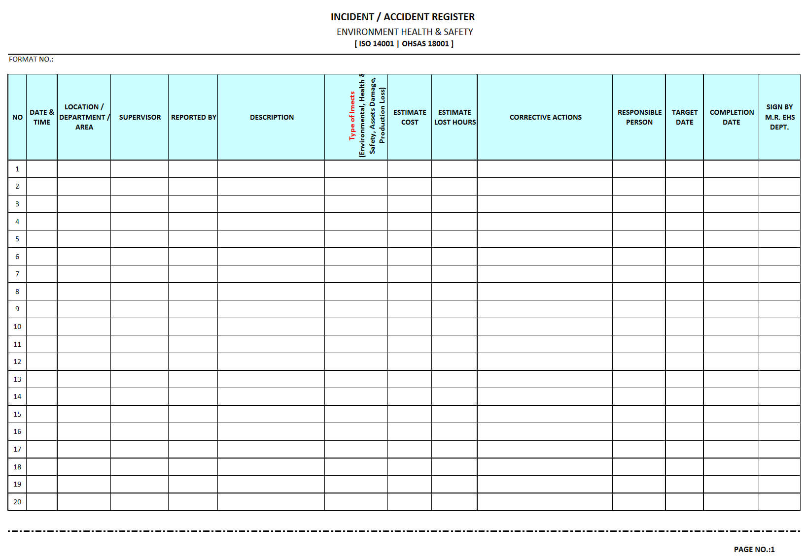 Incident / Accident Register – Pertaining To Incident Report Register Template