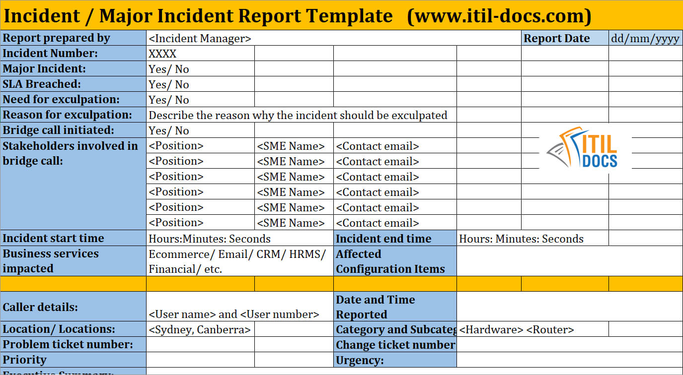 Incident Report Template | Major Incident Management – Itil Docs Regarding Noc Report Template