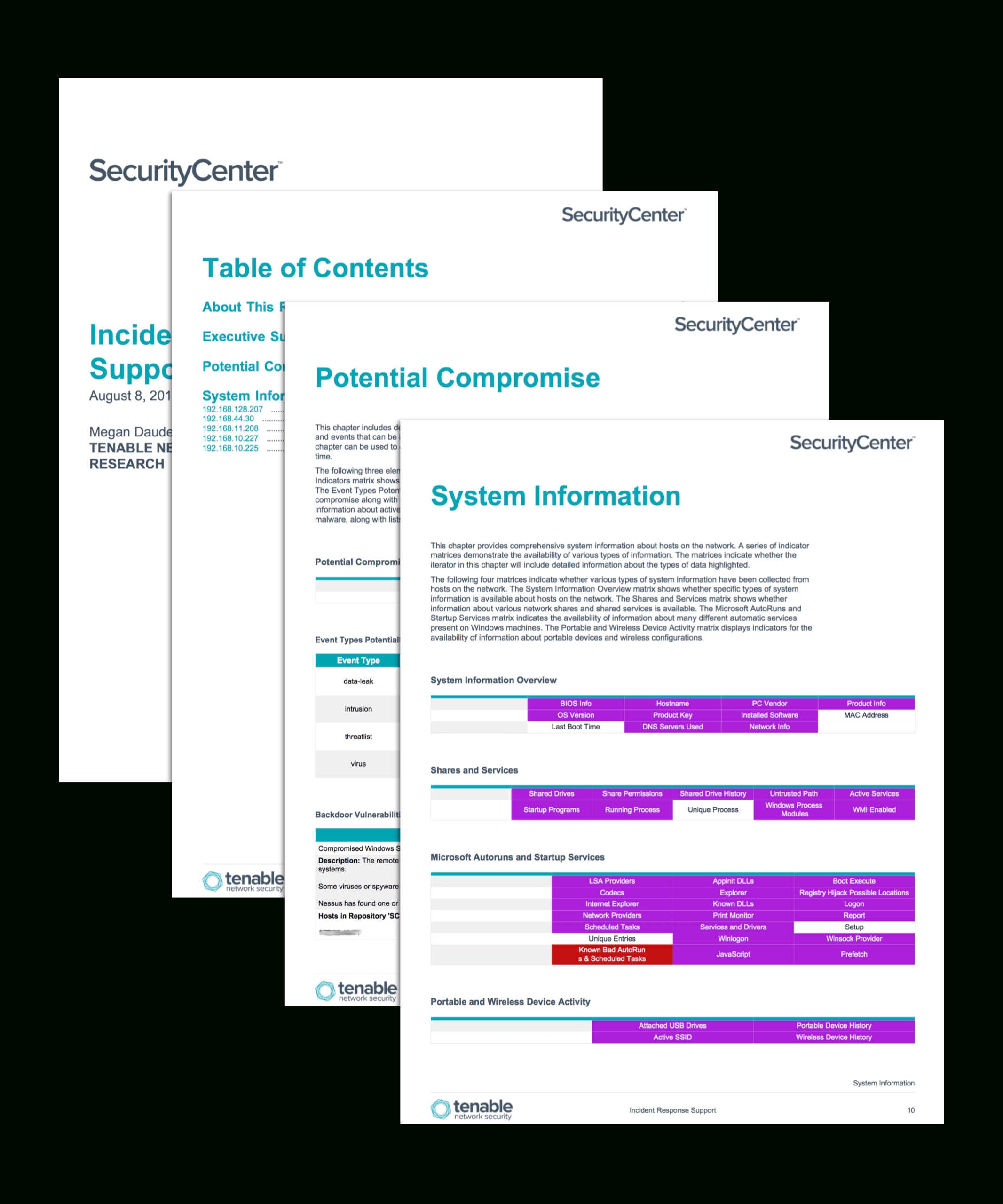 Incident Response Support – Sc Report Template | Tenable® With Regard To Technical Support Report Template