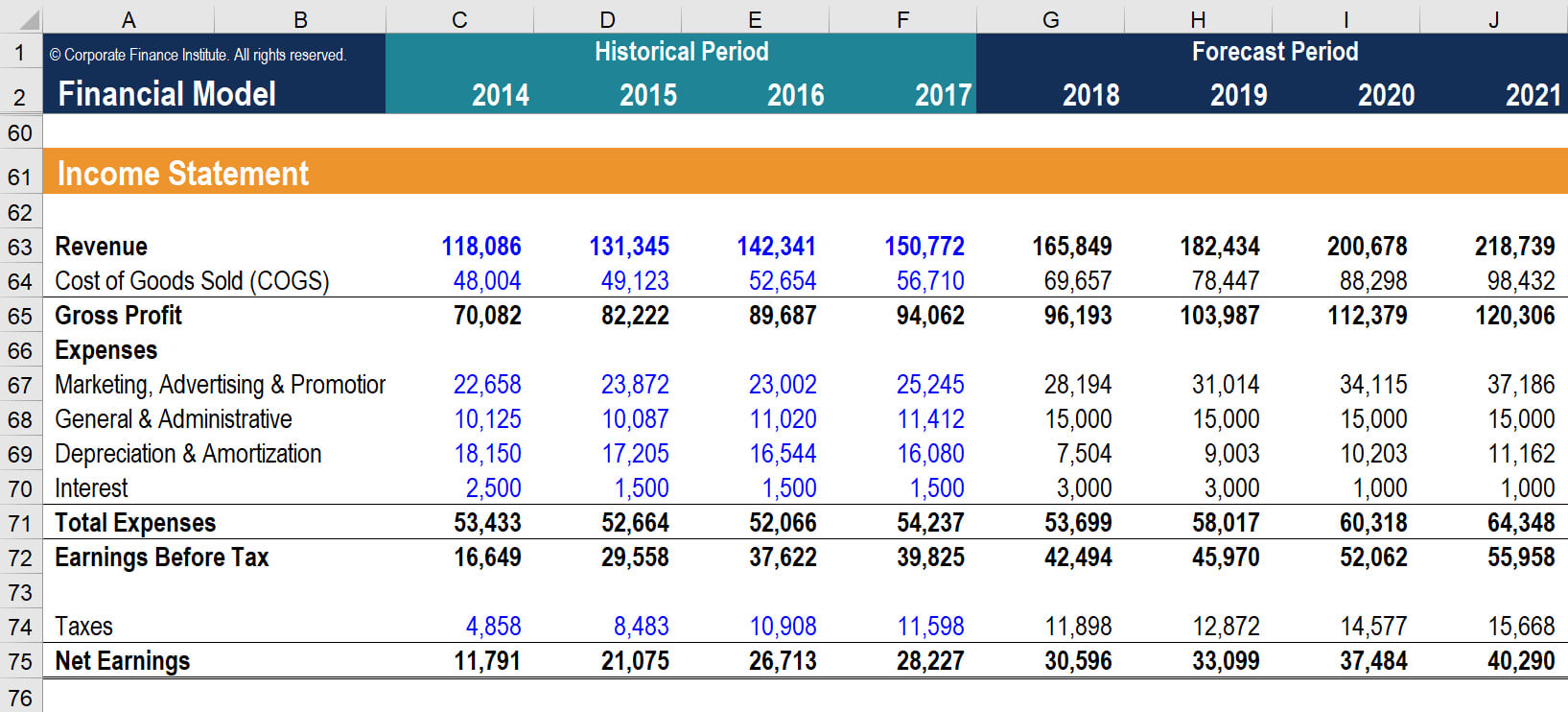 Excel Financial Report Templates