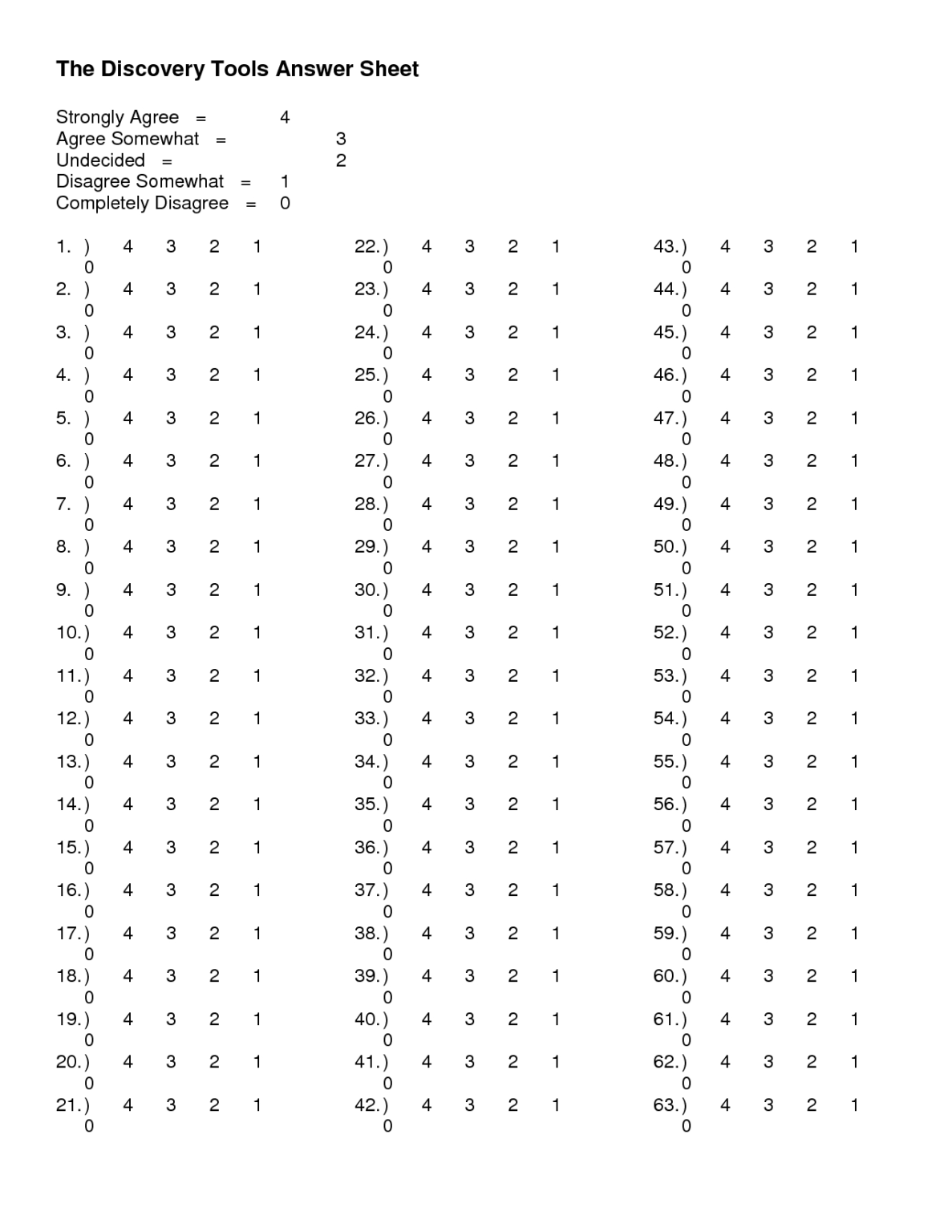 Blank Answer Sheet Template 1 100