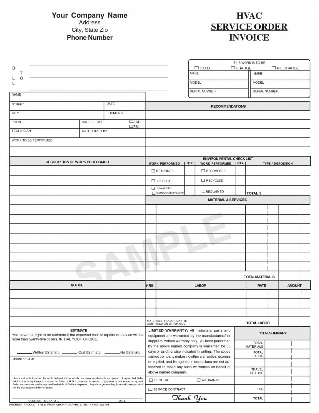 Inspection Report Template Periodic For Rental Property Uk Intended For Roof Inspection Report Template