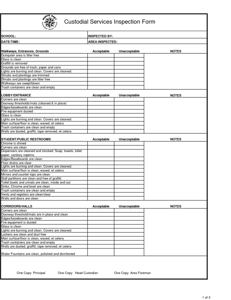 Shop Report Template