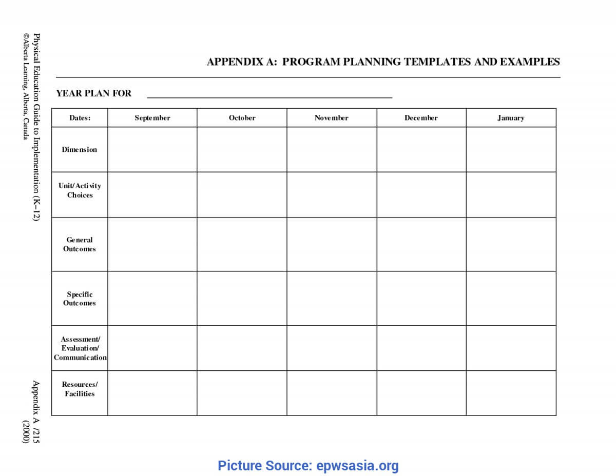 Interesting Preschool Curriculum Template Free Printable Inside Blank Preschool Lesson Plan Template