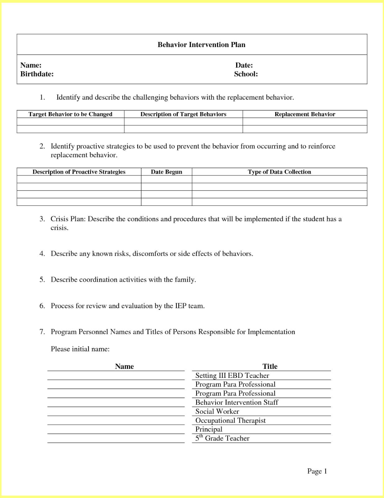 Intervention Report Template ] - Behavior Intervention Plan Regarding Intervention Report Template