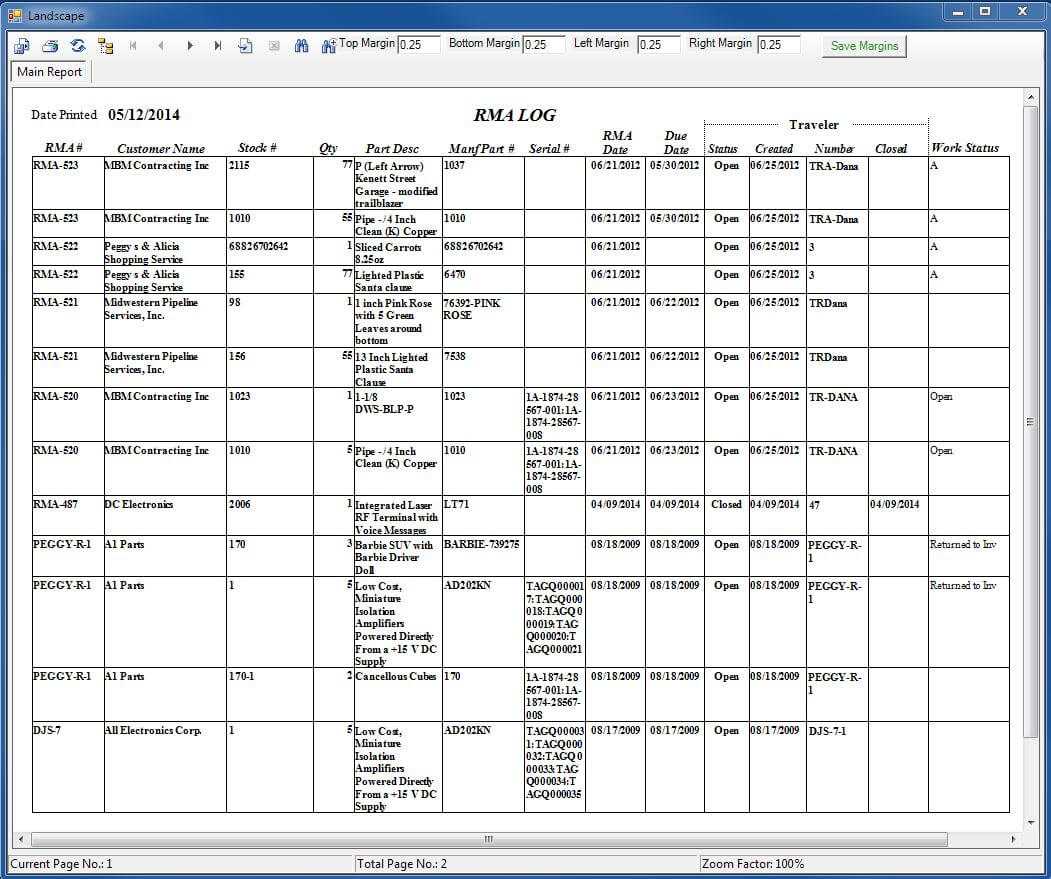 Inventory Rma Software Throughout Rma Report Template