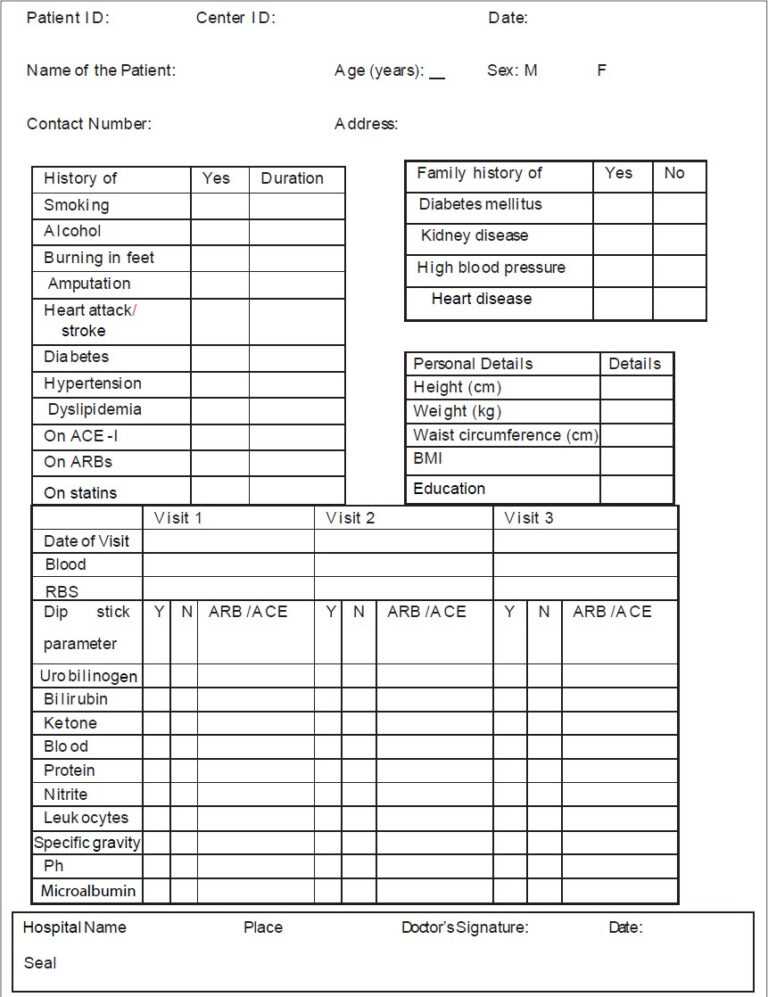 Journalbasics Of Case Report Form Designing In Clinical Inside