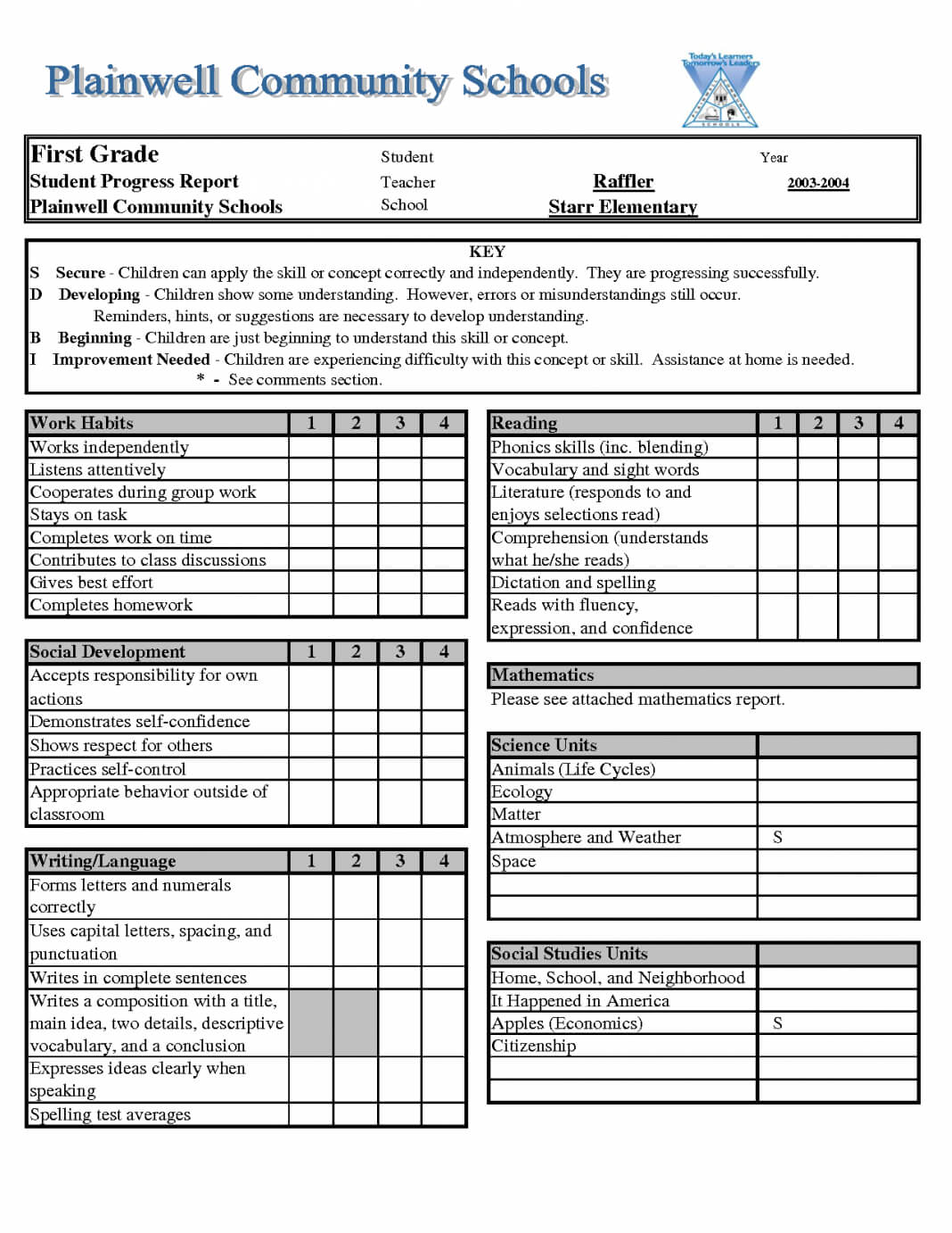 Kindergarten Report Card Template Format For Pdf Download With Regard To Kindergarten Report Card Template