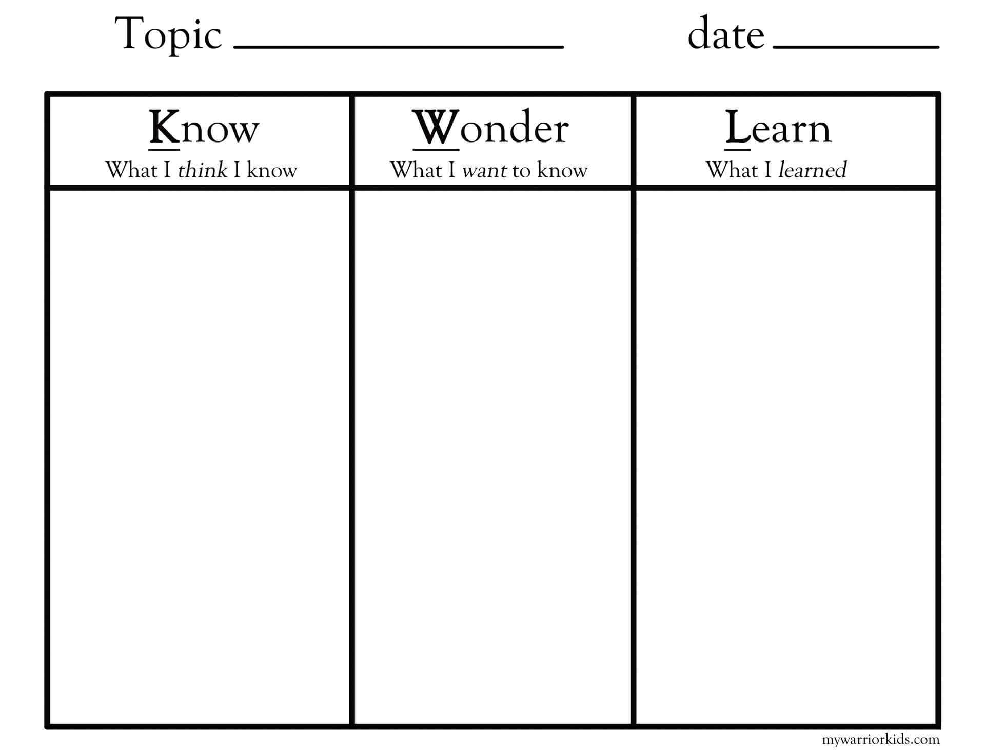 Kwl Chart Template. Kwl Chart. Pin Storyboard Kwl Chart T Pertaining To Kwl Chart Template Word Document