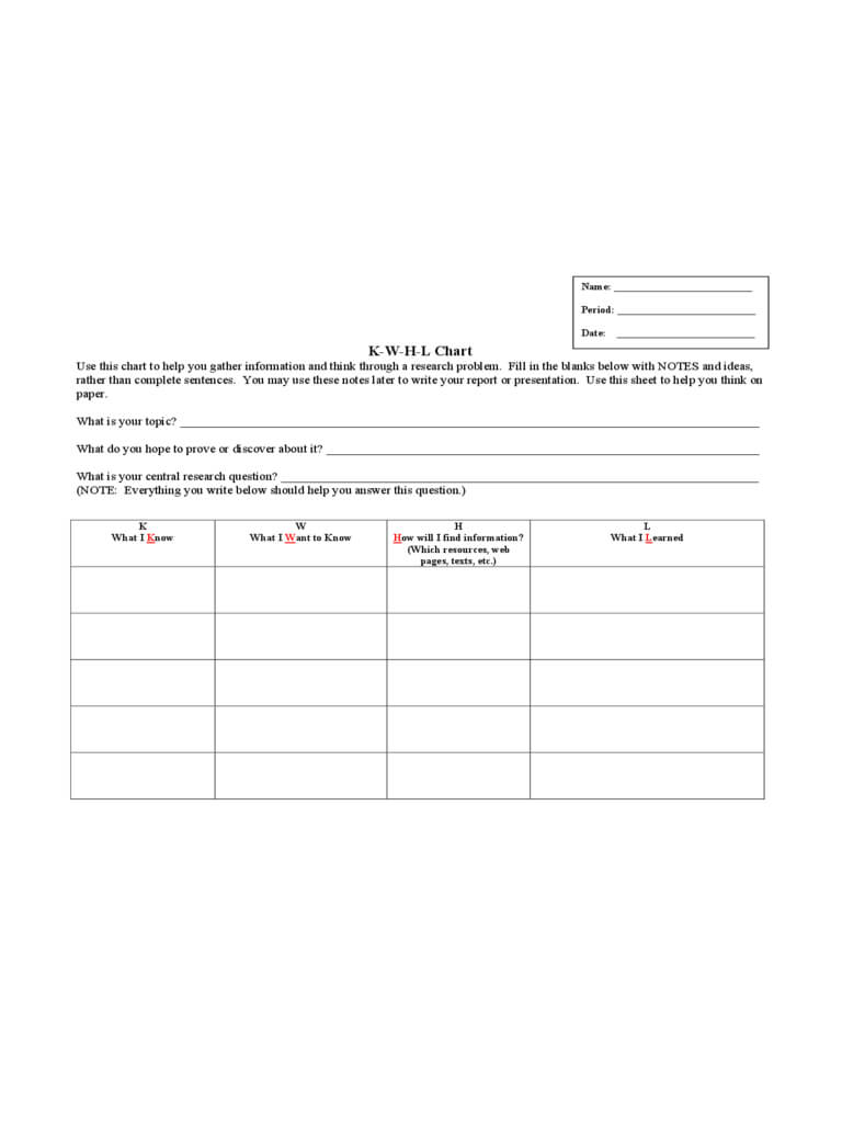 Kwl Template. Posted In Freebies Reading Tagged Leave A For Kwl Chart Template Word Document