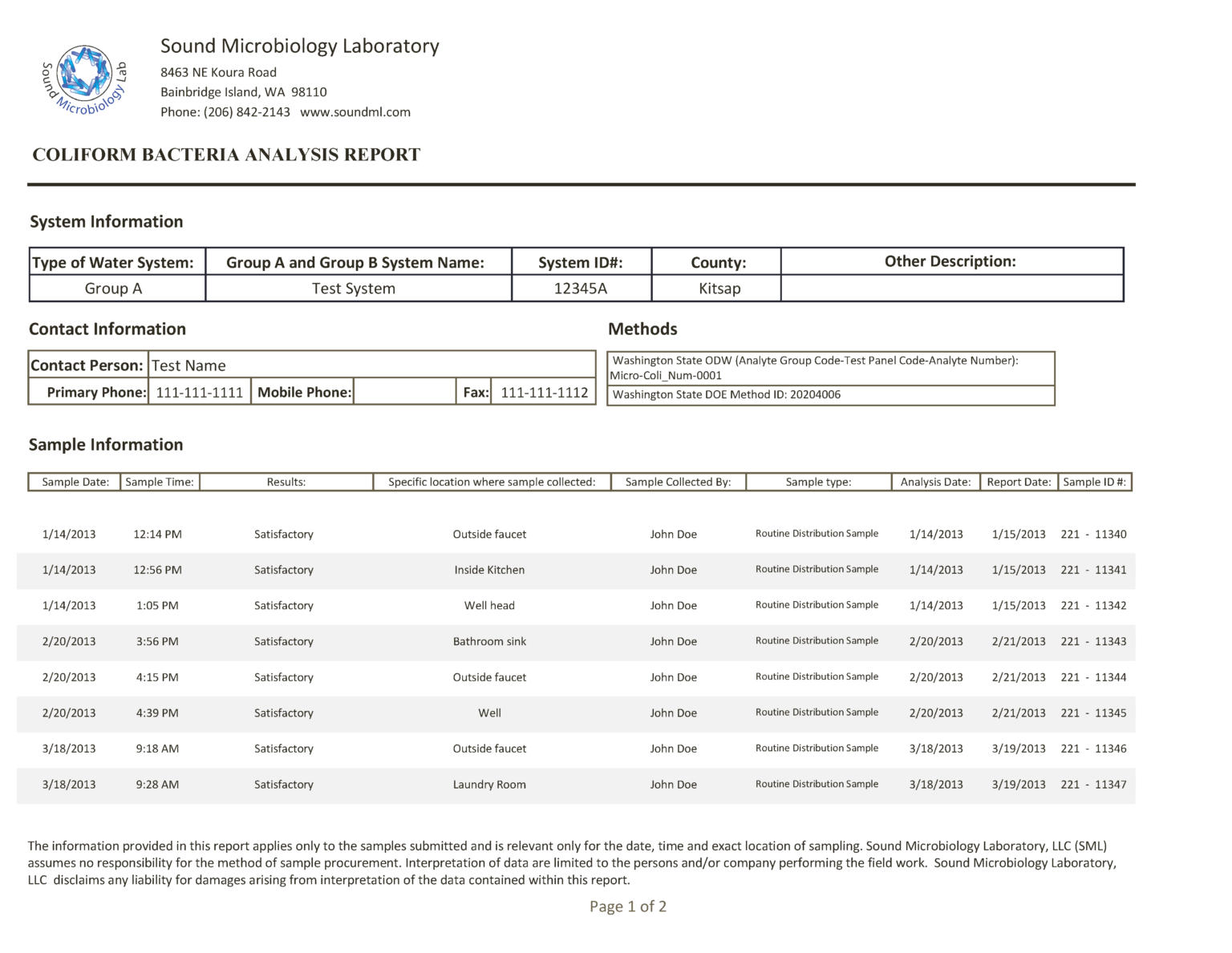 Test Summary Report Template. Laboratory Report. Laboratory Results.