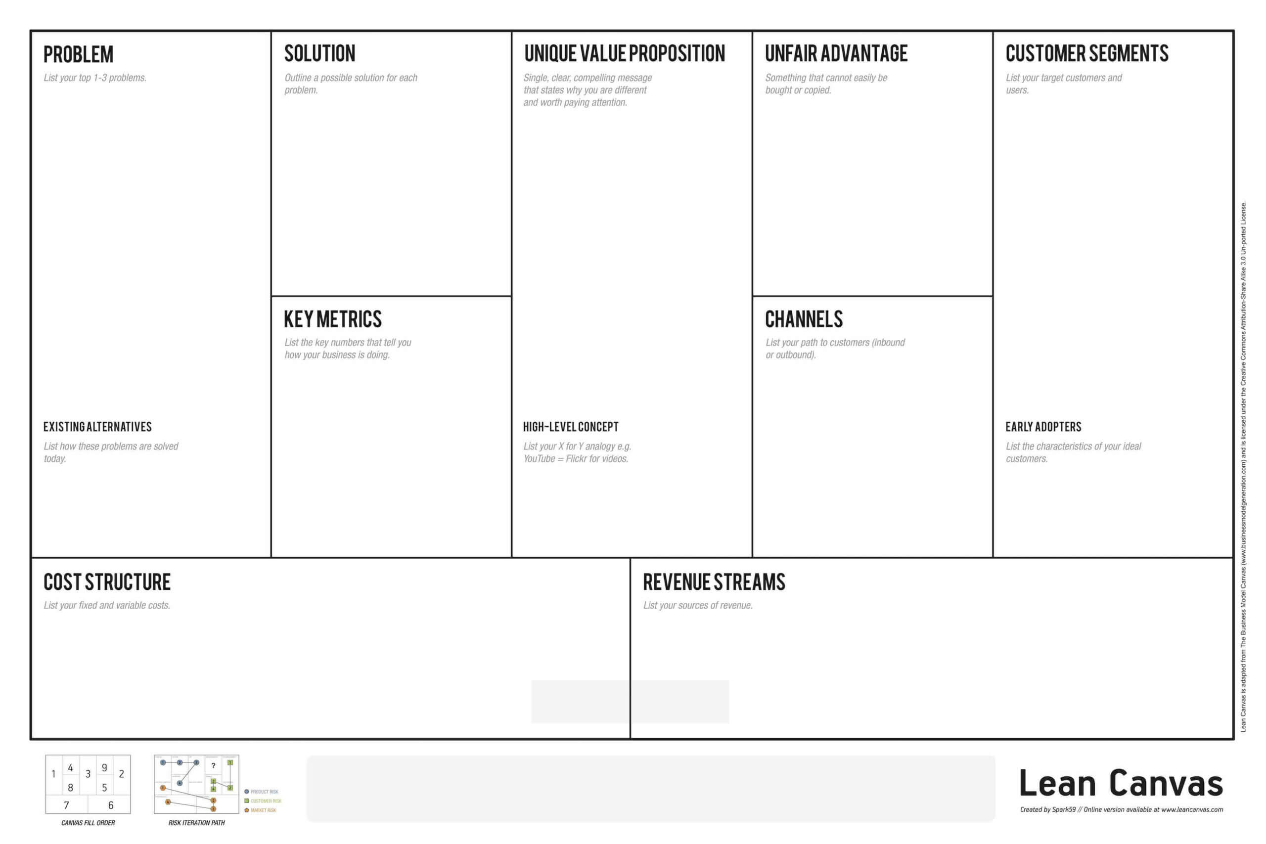 Lean Business Plan Pdf Example Template Word Startup Ness Regarding Lean Canvas Word Template