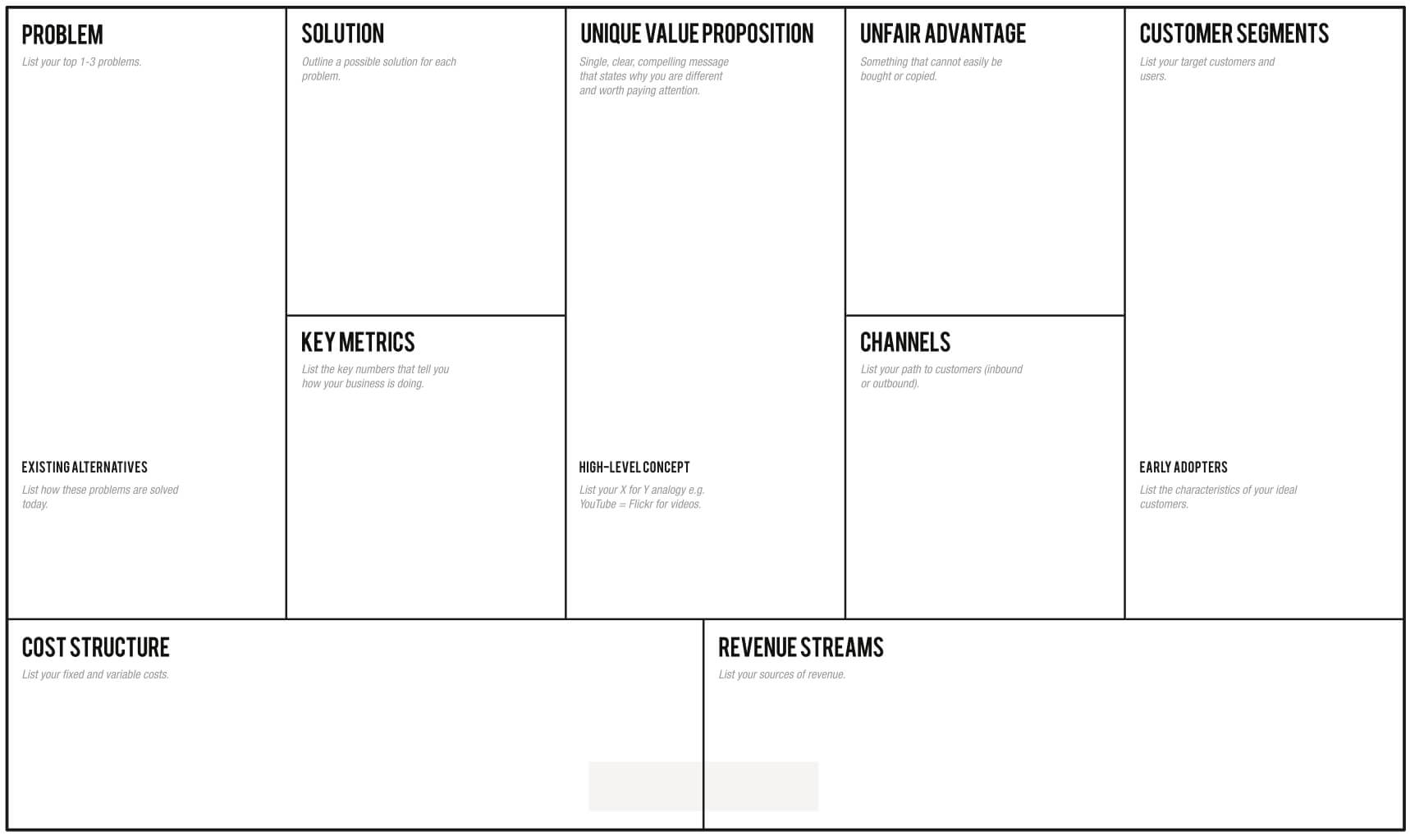 Lean Business Plan Pdf Example Template Word Startup Ness With Business Canvas Word Template