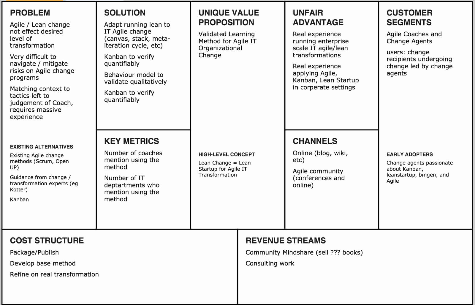 Lean Business Plan Pdf Example Template Word Startup Ness With Regard To Lean Canvas Word Template