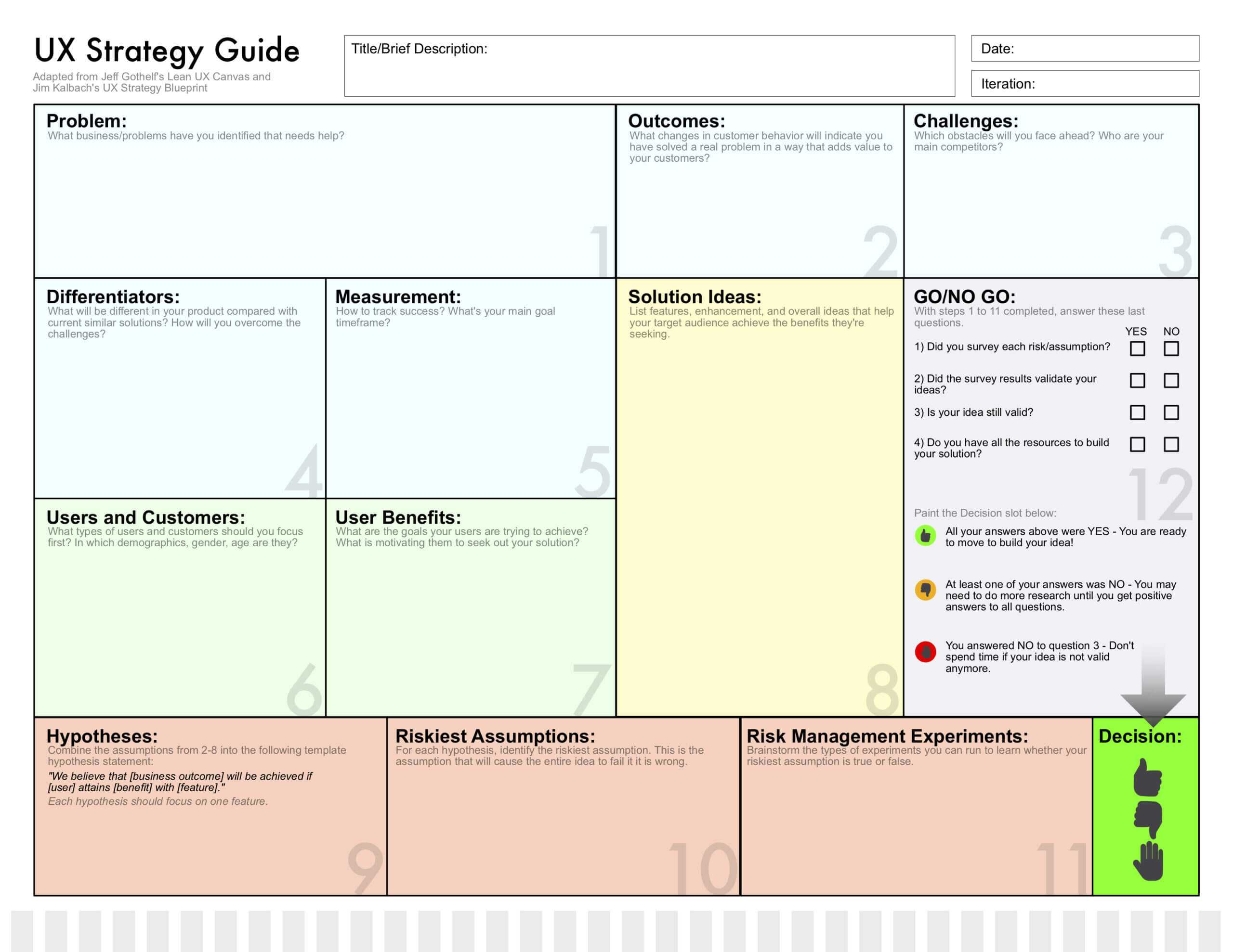 Lean Canvas · Open Practice Library Intended For Lean Canvas Word Template