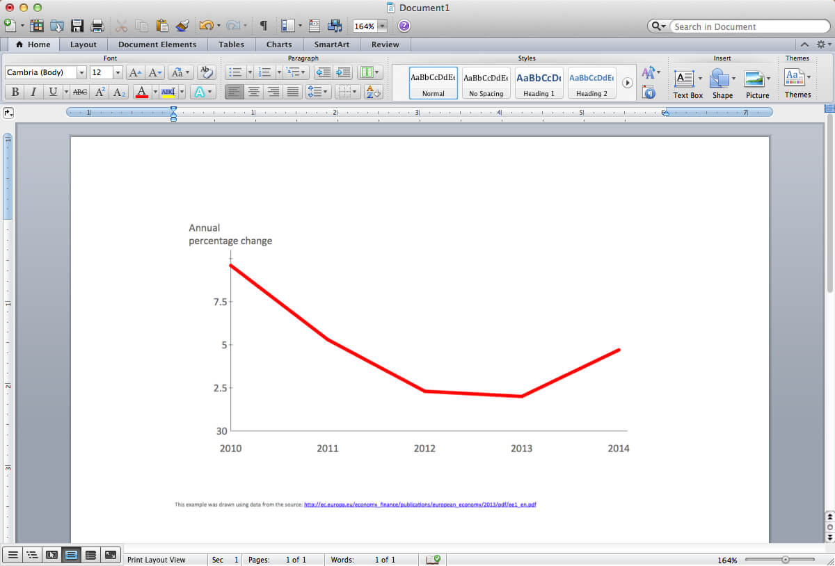 Line Chart Template For Word With How To Create A Template In Word 2013