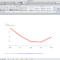 Line Chart Template For Word Within Creating Word Templates 2013
