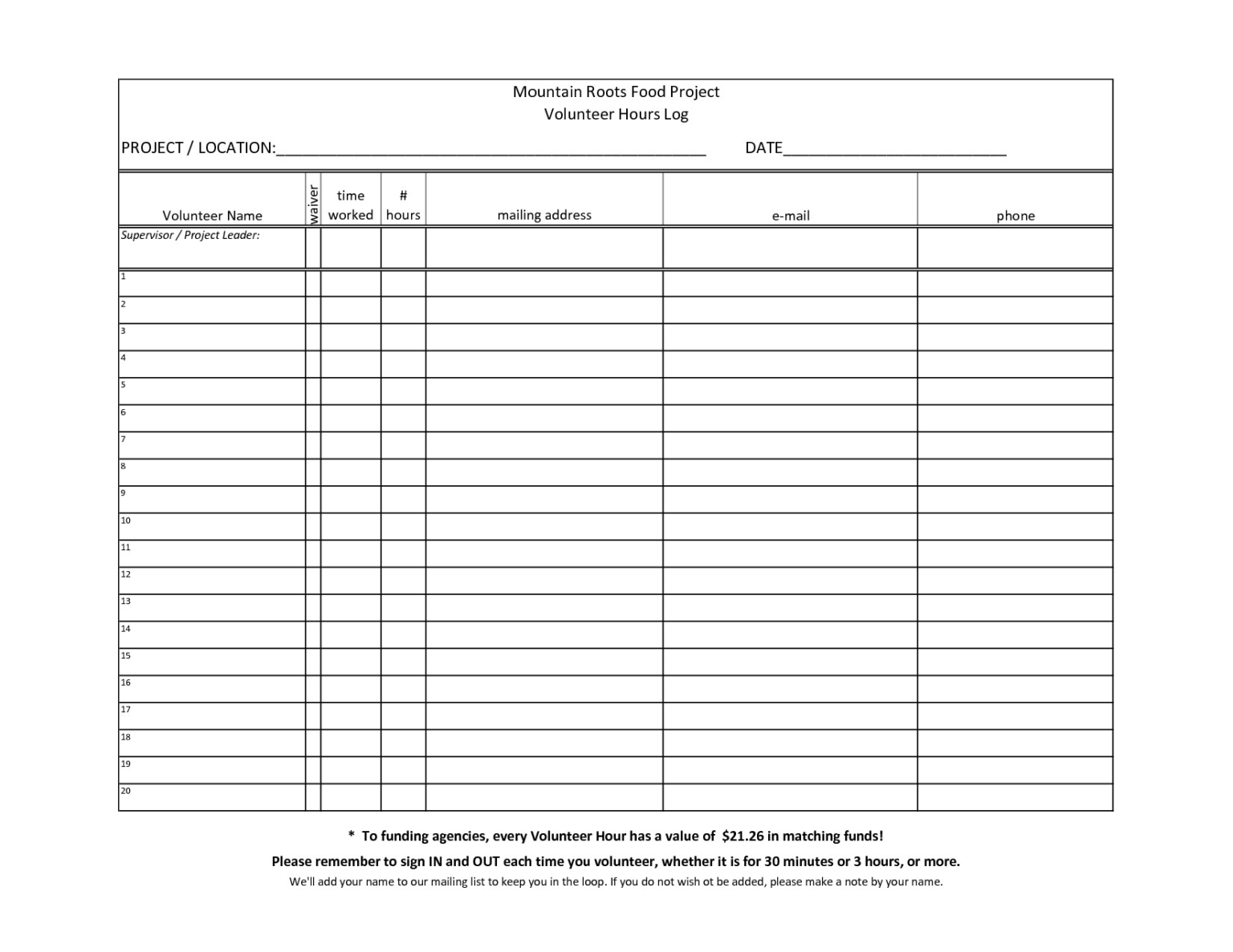 Community Service Template Word