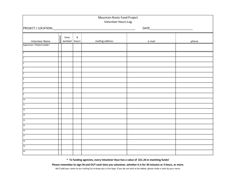 Log Sheet Template Spreadsheet Examples Free Daily Pdf With Regard To ...