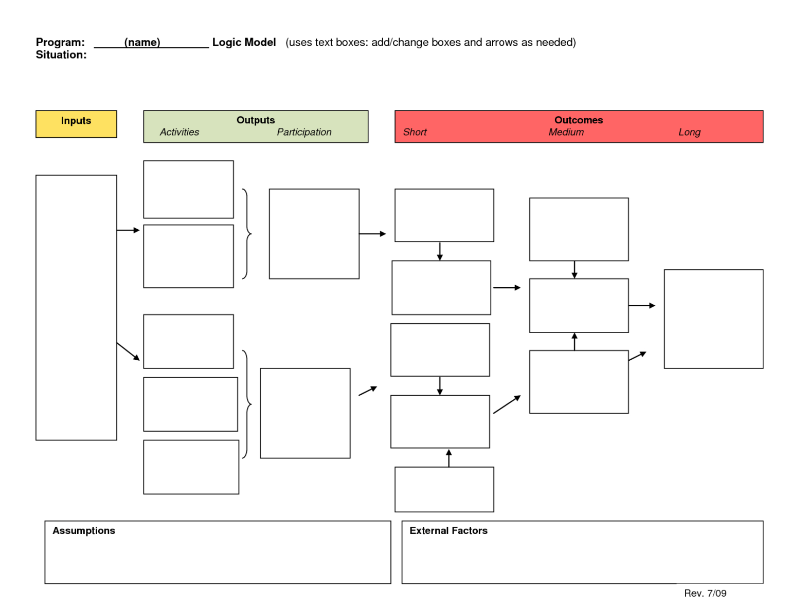 Logic Model Template Microsoft Word