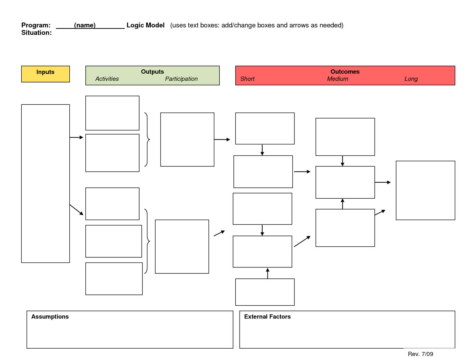 Logic Model Template E Commercewordpress Regarding Logic Model 