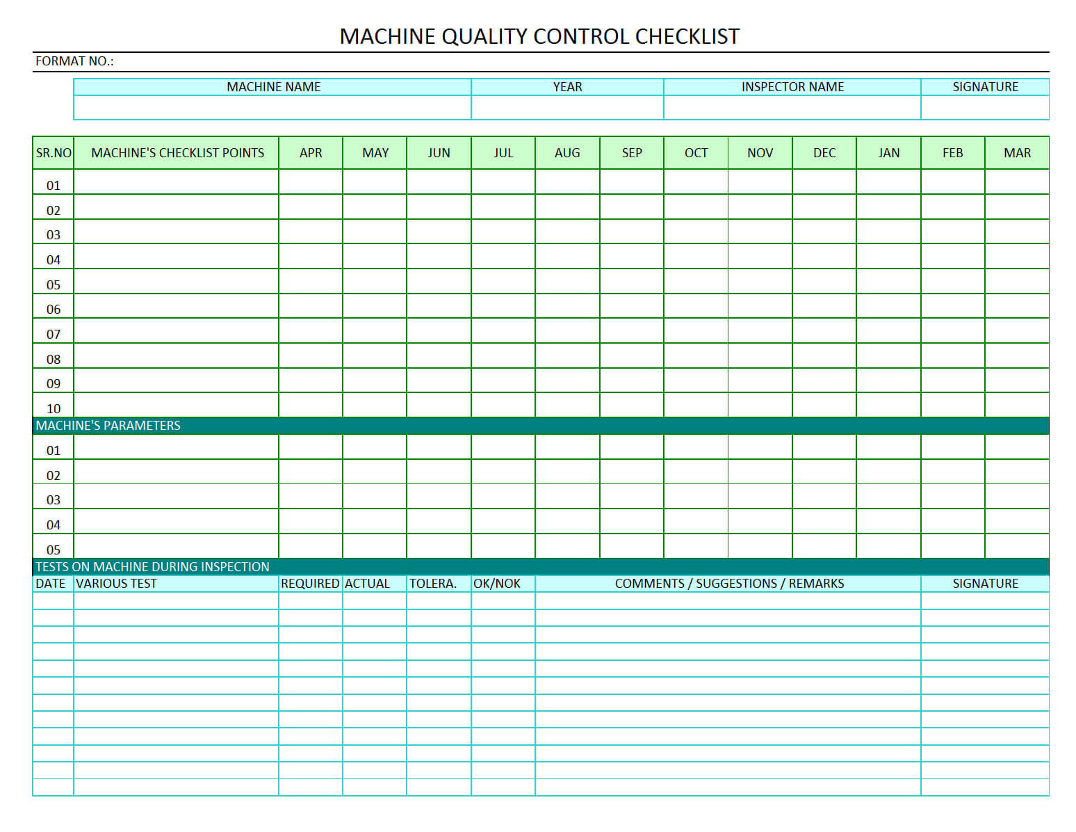 Machine Quality Control Checklist – Quality Audit Of Machine Within Machine Breakdown Report Template