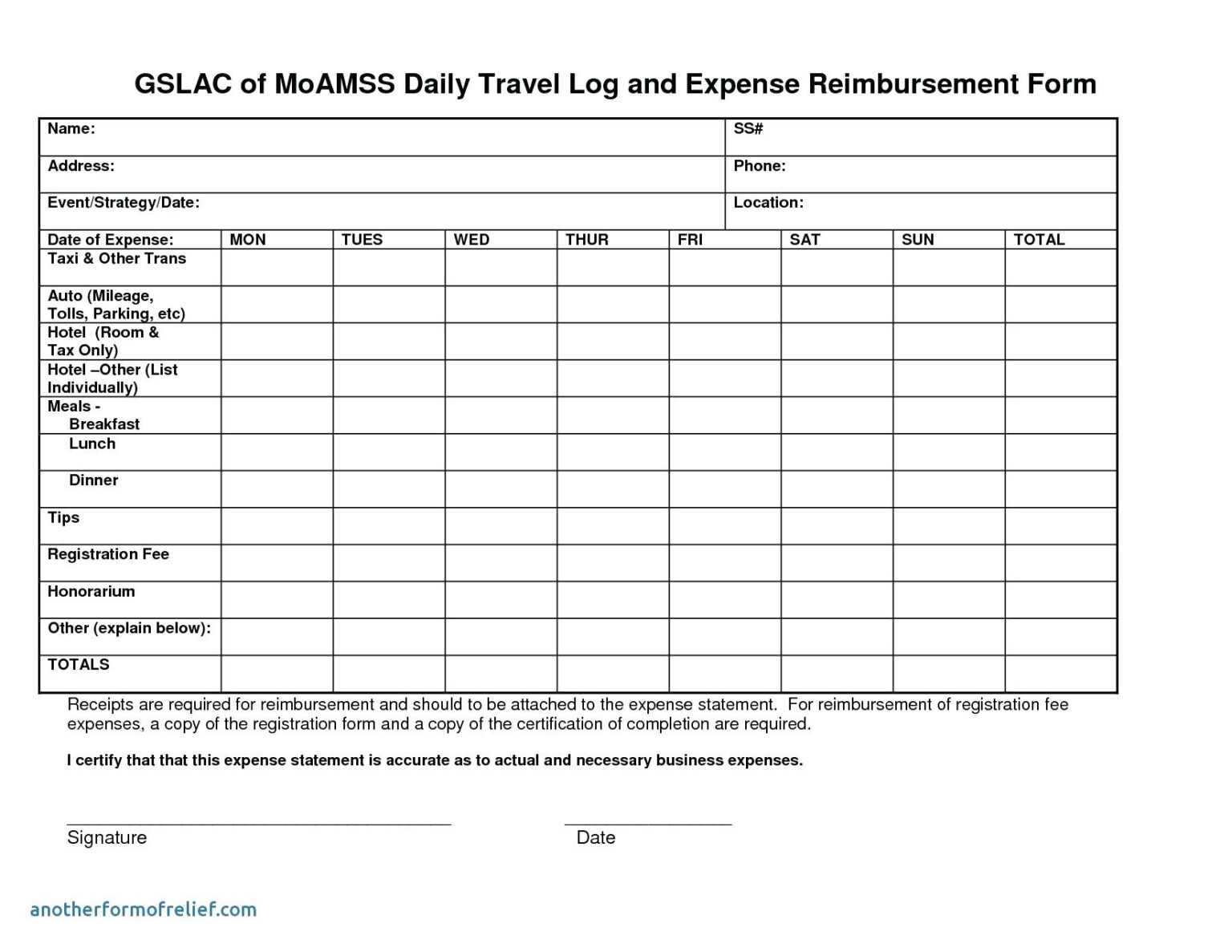 Shop Report Template