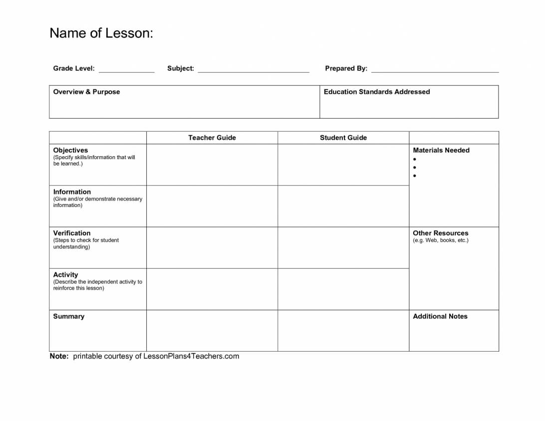 Madeline Hunter Lesson Plan Template Editable Free Pdf Word Intended For Madeline Hunter Lesson Plan Template Blank