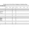 Maintenance Report Form Template Daily Format In Excel In Machine Breakdown Report Template