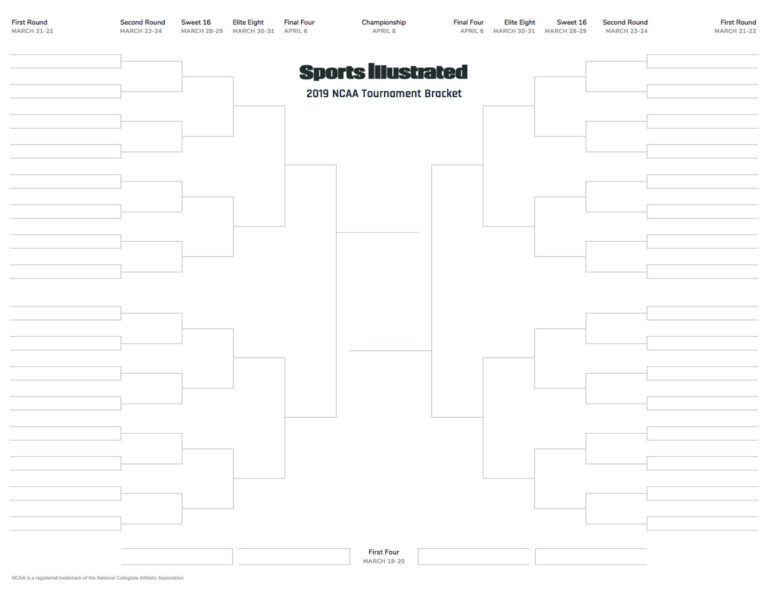 March Madness 2019 Printable Blank Bracket For Ncaa Within Blank Ncaa