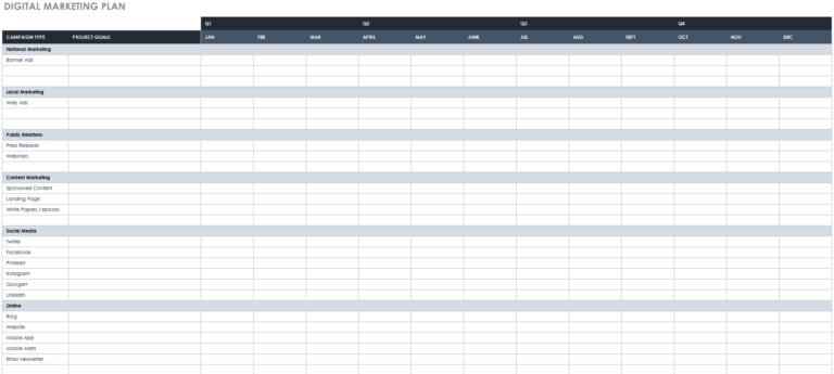 Marketing Plan Templates With Guide | Smartsheet regarding Blank Table ...