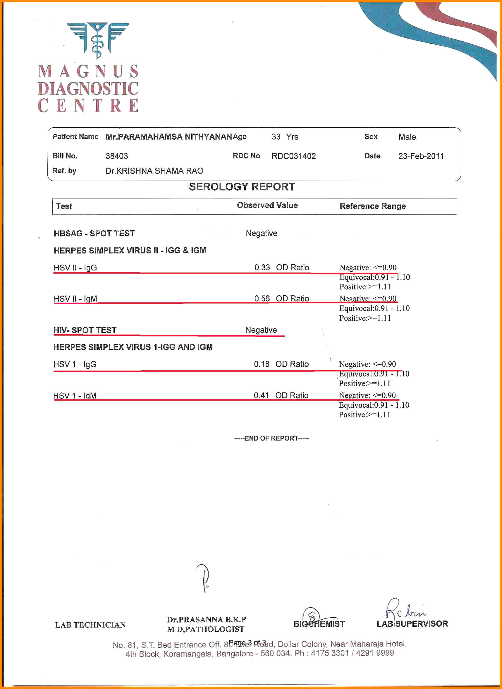 Medical Report Format Pdf Download Doctor Sample Example Intended For Medical Report Template Doc