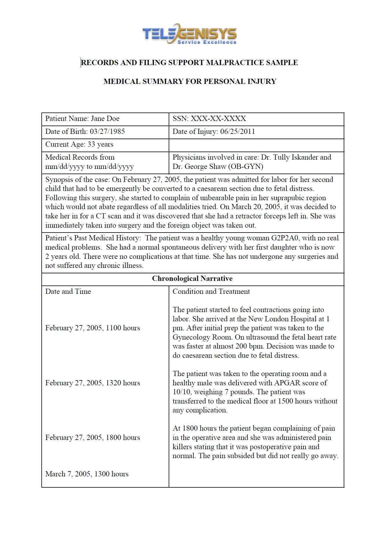 Medical Summary Examples 2019 Telegenisys Inc Usa Inside Medical