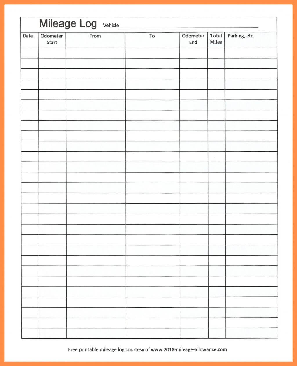 Mileage Tracker Spreadsheet Tracking Sheet Business Template Inside Mileage Report Template