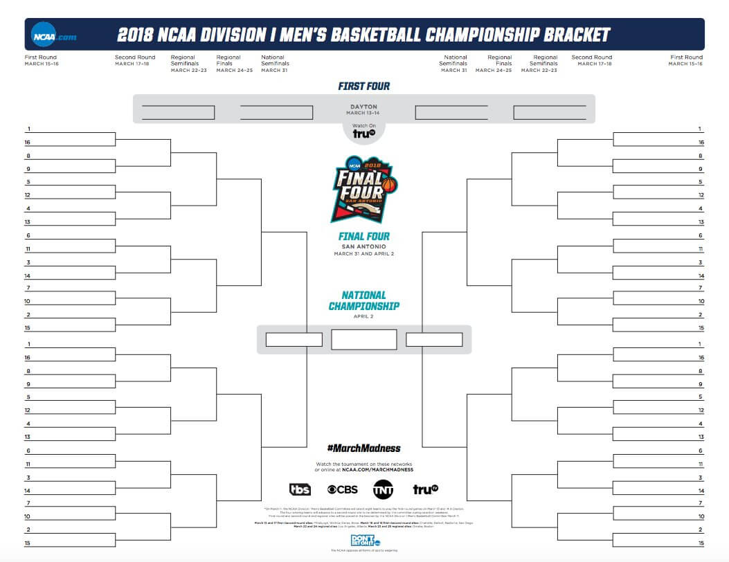 Mo Sports Liberty On Twitter: "march Madness Bracket 2018 In Blank March Madness Bracket Template