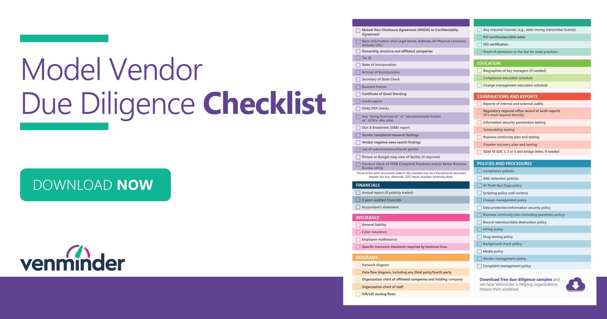 Model Vendor Due Diligence Checklist Inside Vendor Due Diligence Report Template