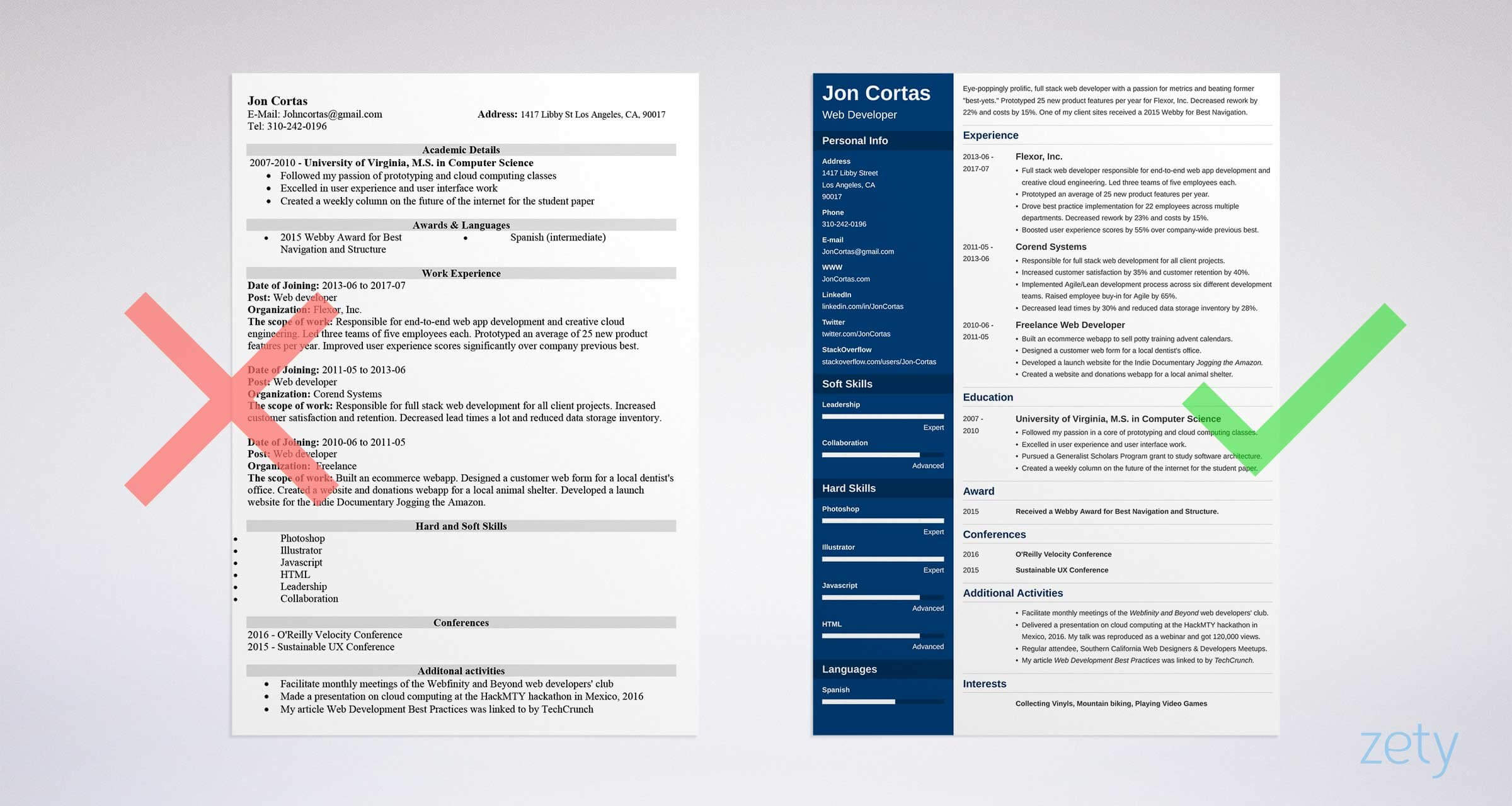 Modern Microsoft Word Resume Templates – Tunu.redmini.co Throughout How To Make A Cv Template On Microsoft Word