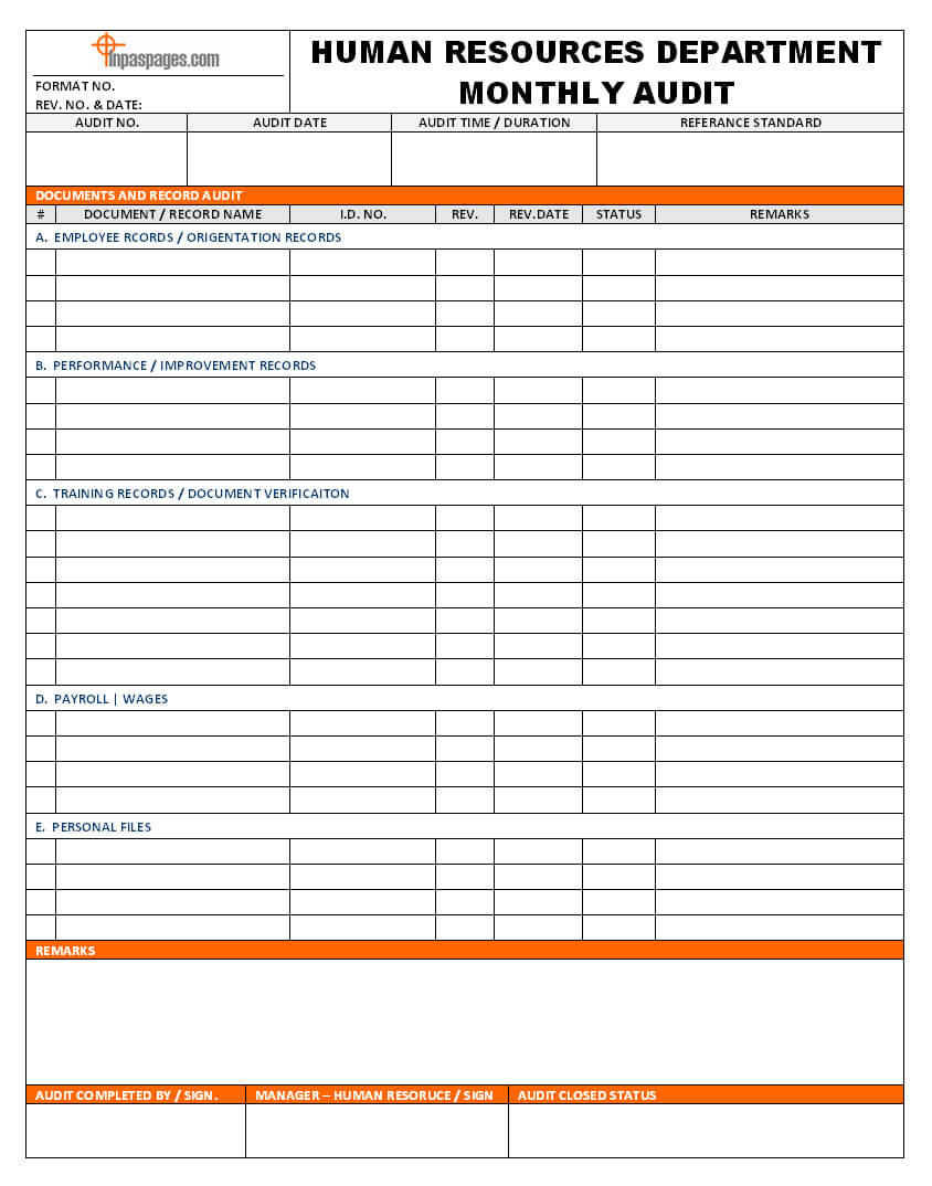 Monthly Audit Of Documents And Record Of Human Resources - In Sample Hr Audit Report Template