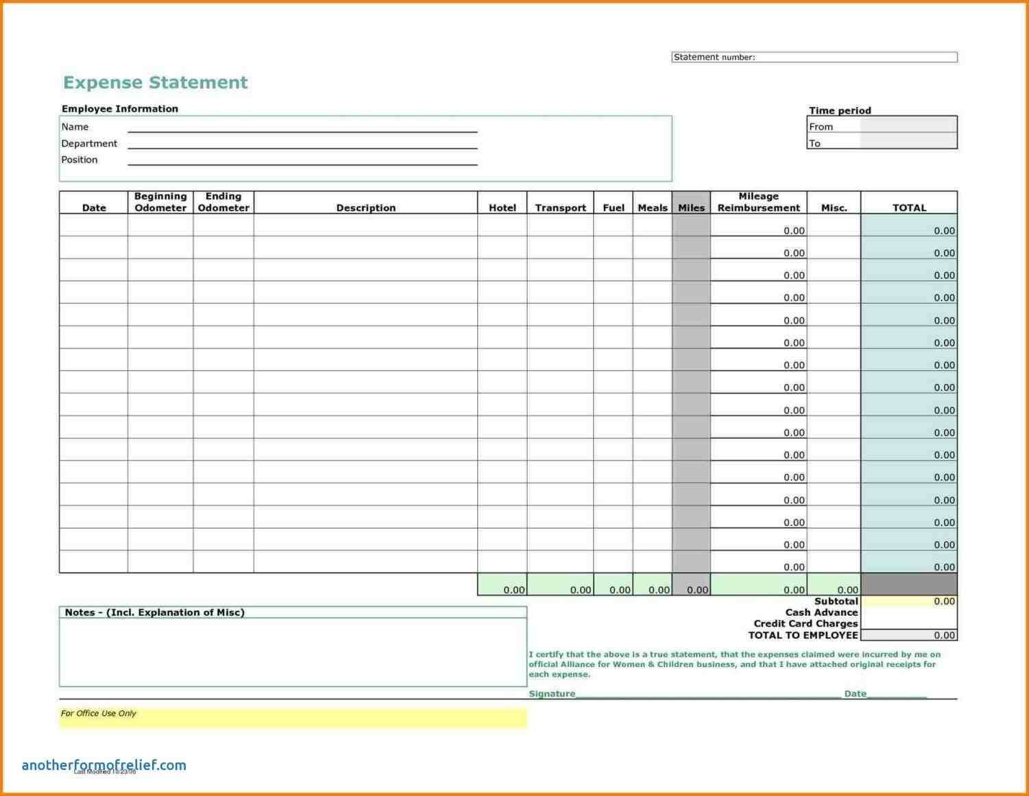 Monthly Expense Report Template – Sample Templates – Sample Regarding Monthly Expense Report Template Excel
