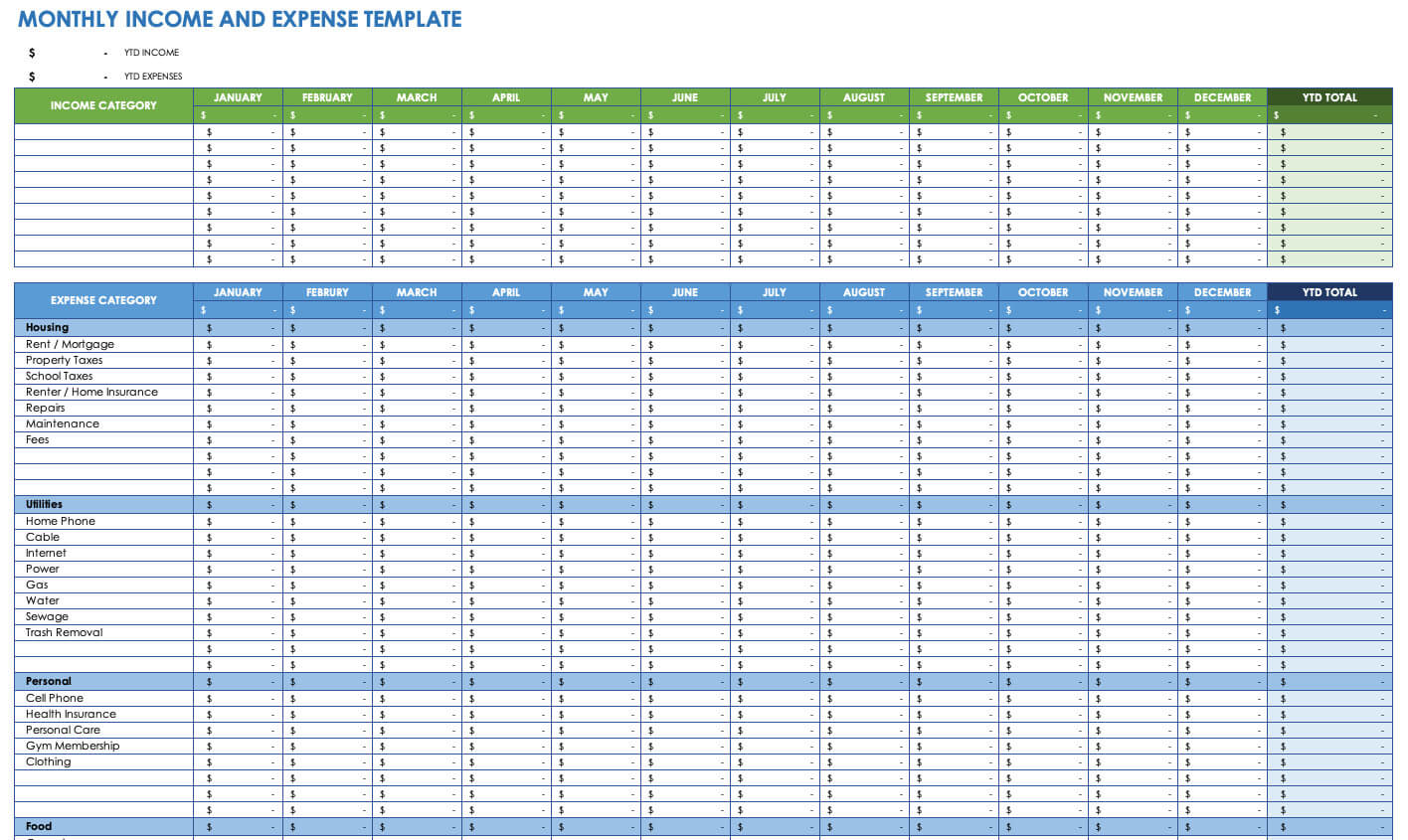 Monthly Expense Spreadsheet Template Awesome Monthly Bud Regarding Expense Report Spreadsheet Template