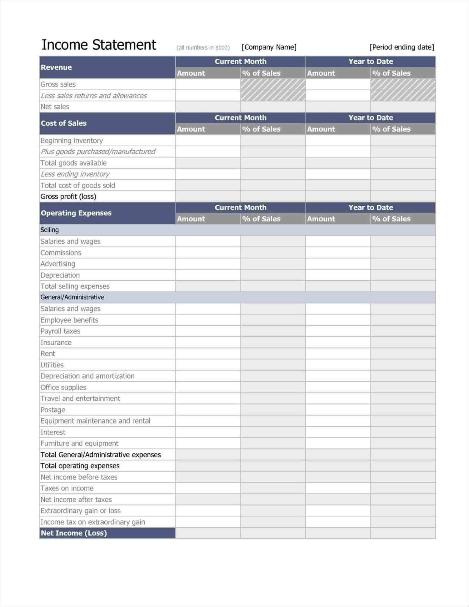 Monthly Financial Report Excel Template Sample Templates Pertaining