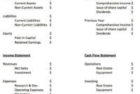 Monthly Financial Reporting Template For Board Of Directors throughout Monthly Board Report Template