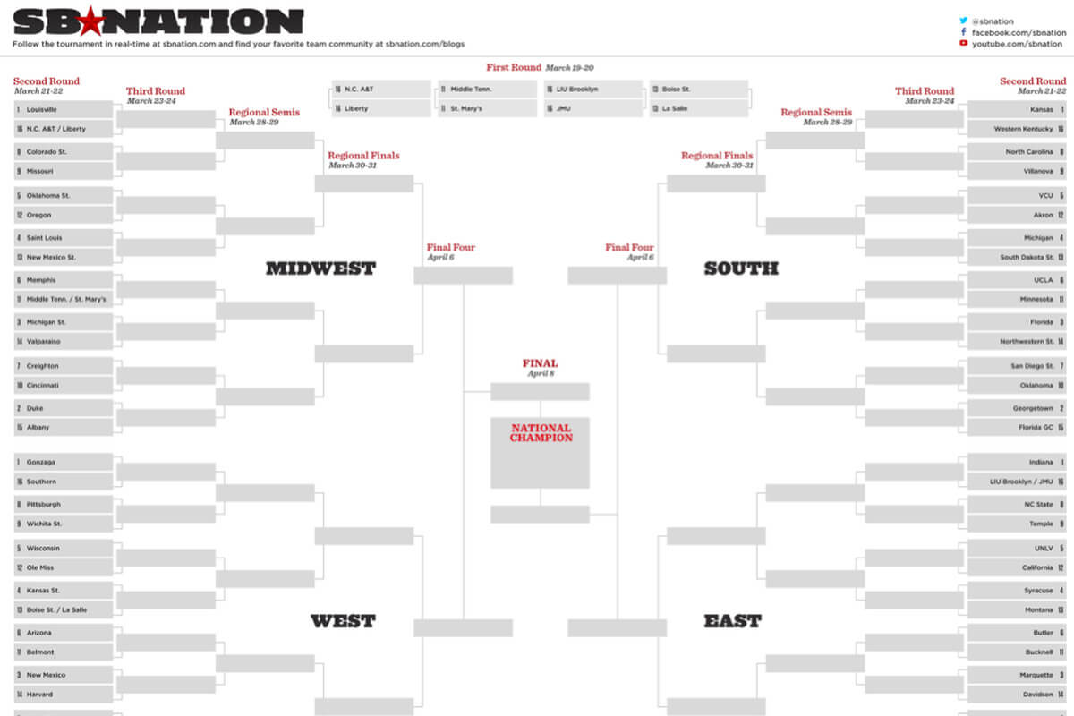 Ncaa Bracket 2013: Full Printable March Madness Bracket Regarding Blank March Madness Bracket Template