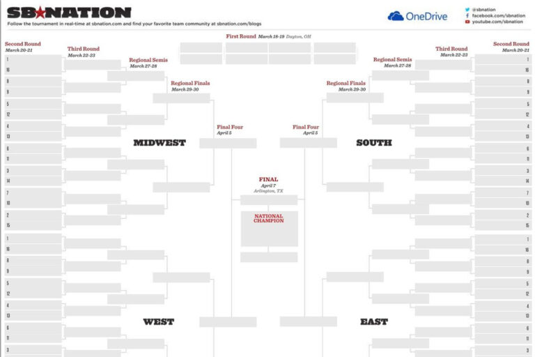 Ncaa March Madness 2014 Blank Printable Bracket For With Blank Ncaa