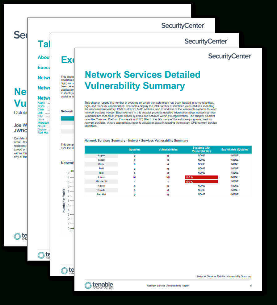 Network Service Vulnerability Report – Sc Report Template For Technical Service Report Template